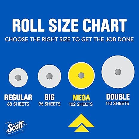 2 Scott Paper Towels 30 Mega Rolls, Choose-A-Sheet - Pack of 2 (15 Rolls per Pack) = Equivalent to 56 Regular Rolls (102 Sheets per Roll)