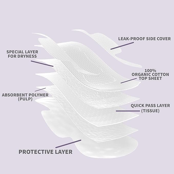 1 Organic Cotton Cover Pads, Cruelty-Free, Menstrual Overnight Pads for Women, Unscented, Breathable, Vegan, Natural Sanitary Napkins with Wings (Overnight, 1 Pack, Total 8)