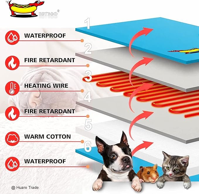 5 Cat Heating pad, Adjustable Temperature Heated Cat Bed, Dog Heating Pad by HOT Dog,Waterproof Heating Pad with Chew Resistant Cord, 17.7''X17.7'', Blue Pet Heating Pad