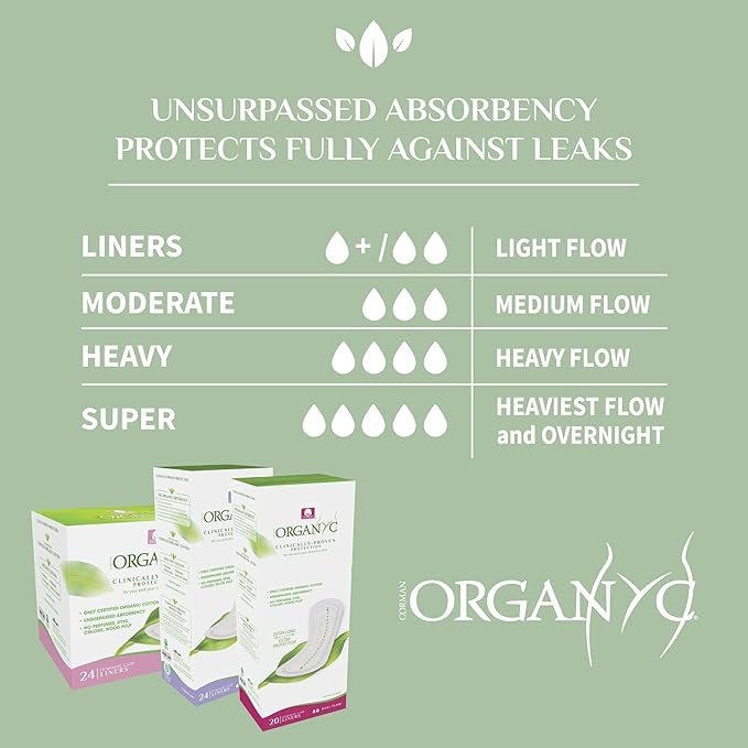 1 Organyc 100% Certified Organic Cotton Everyday Panty Liner - Flat, Light Flow, Light Plus, 24 Count (Pack of 6)