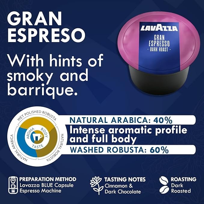 2 Lavazza Blue Coffee Pods - Assortment Pack of 100 Capsules, Including Top Class, Caffe Crema, Decaf, Gran Espresso, and Gold Varieties - 20 of Each