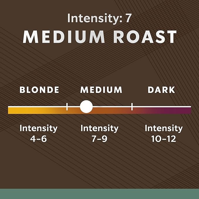 4 Nespresso Medium Roast Coffee - Pike Place Blend (50-count Nespresso Original Line compatible capsules)