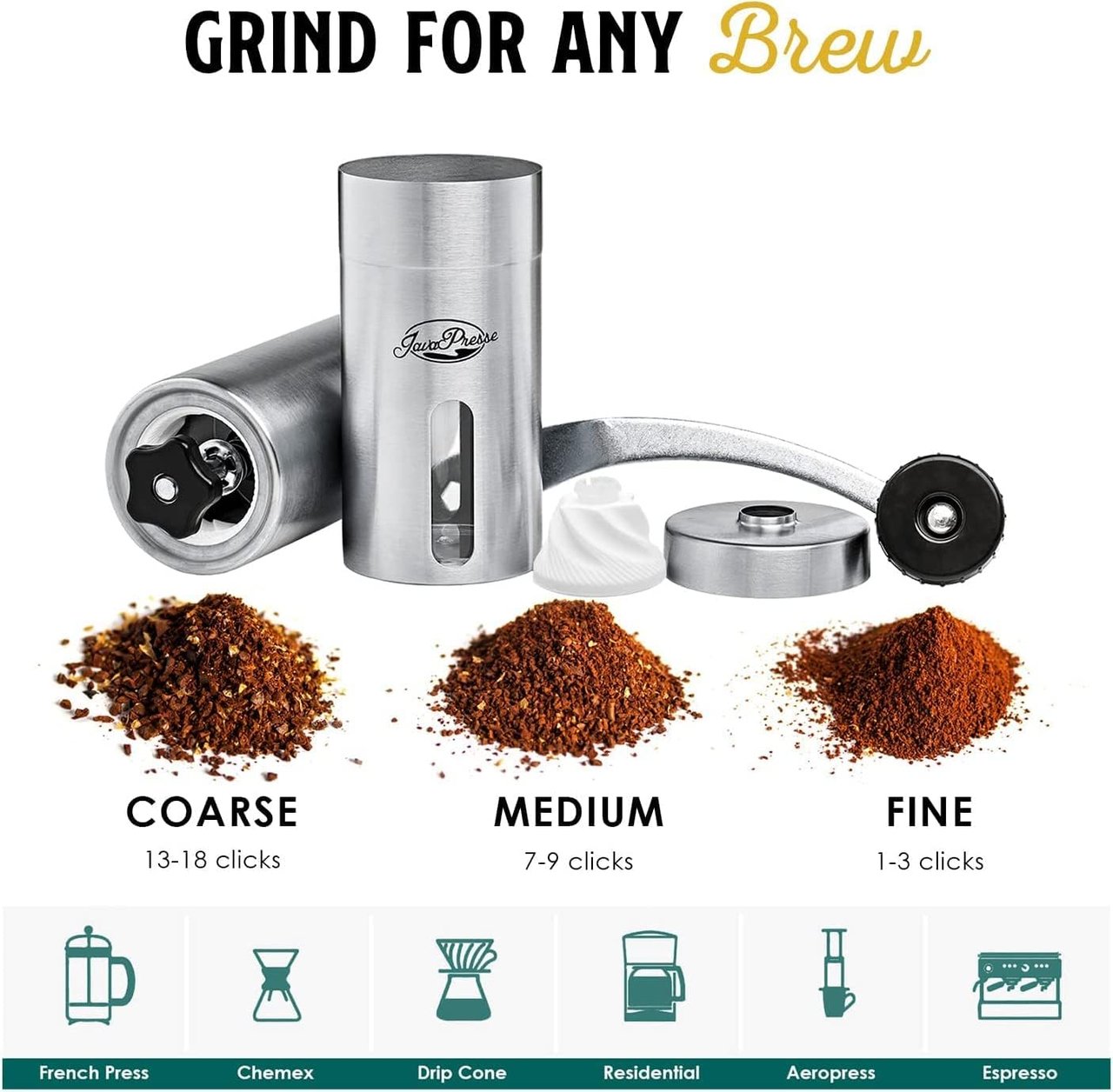 4 JavaPresse's Manual Coffee Grinder - Precision Coffee Bean Grinder with 18 Customizable Grind Levels, Premium Stainless Steel Manual Burr Coffee Grinder with Hand Crank - Exceptional Present, Ideal for Outdoor Adventures.