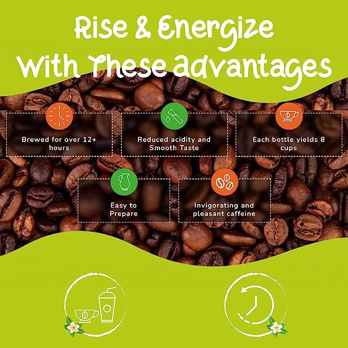 2 Revive Coffee Essence: Craft Brew, Velvety Blend, Harmonious & Pure Taste, Mellowed Acidity, Enjoy Chilled or Steaming, Finest Costa Rican Arabica Coffee, Create 16-20 Cups, Perfect 1:4 Mix, 16oz, Serves 8-10, Set of 2 Bottles