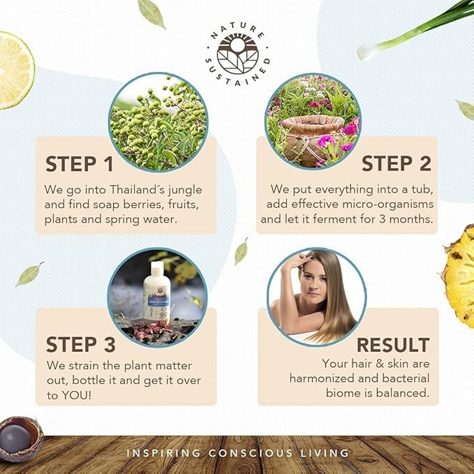 2 Organic Fragrance Free Conditioner - Gentle Unscented Natural Sensitive Skin Conditioner - Raw Wildcrafted Probiotic Hypoallergenic Hydrating Conditioning Wash for All Hair - 9 Oz