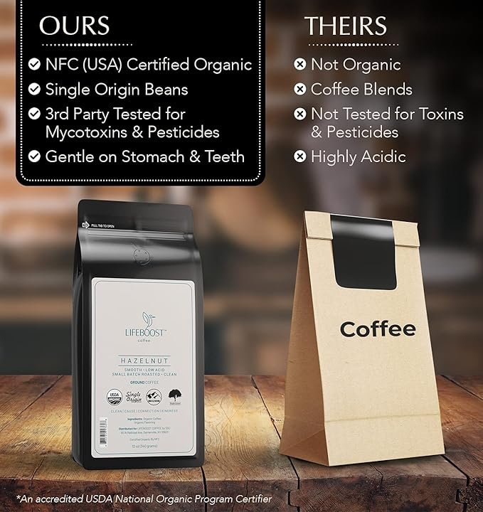4 Lifeboost Coffee Hazelnut Ground Coffee - Low Acid Single Origin USDA Organic Coffee - Non-GMO Ground Coffee Beans Third Party Tested For Mycotoxins & Pesticides - 12 Ounces