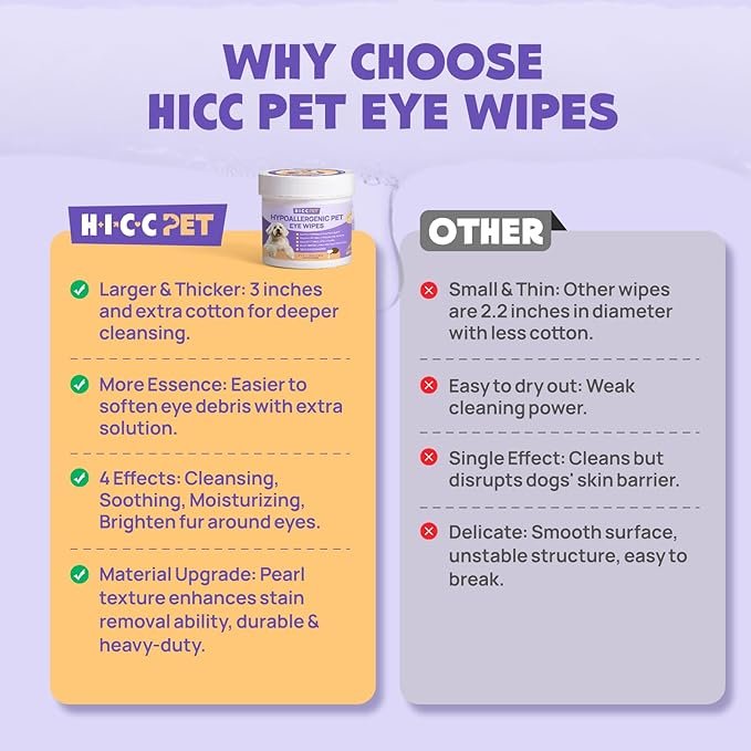 4 Eyes Wipes for Dogs & Cats - Gently Remove Tear Stain, Eye Debris, Discharge, Mucus Secretions - Coconut Oil Pet Cleaning Grooming Deodorizing Wipes for Eyes, Wrinkle, Face - 100pcs