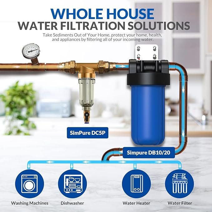 4 SimPure Reusable Sediment Filter System, Enhanced Pre-Filtration for City/Well Water, 1 MNPT + 3/4 FNPT + 3/4 MNPT, BPA Free