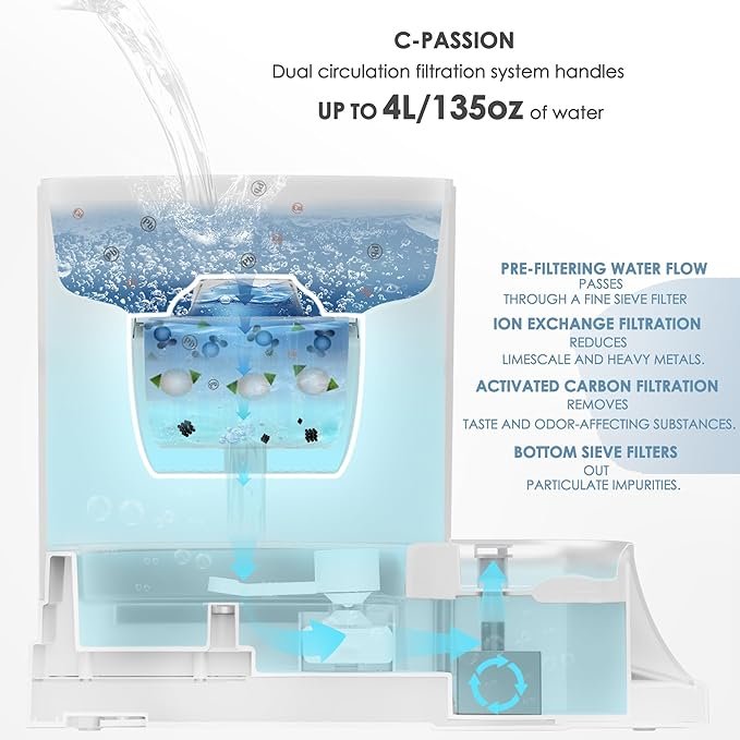 1 Cat Water Fountain by C-PASSION,4L/135oz Pet Fountain Compatible with BRITA Filter,Wireless Pump,Stainless Steel Bowl,Automatic Cat Water Dispenser with LED Lights ldeal for Indoor Cats & Small Dogs