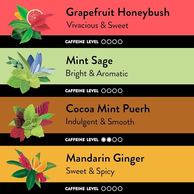 4 Choice Organics Sipping Box Tea Sampler, Variety Gift Box, 32 Total Tea Bags, 8 Flavors, Caffeinated and Caffeine-Free Teas, Sustainably Sourced Organic and Non-GMO Ingredients