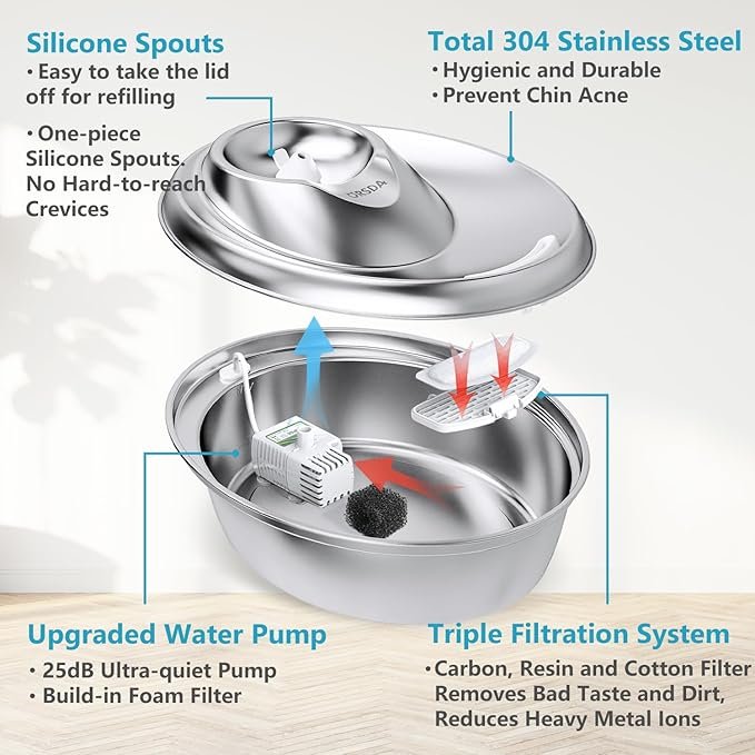 2 ORSDA Cat Water Fountain Stainless Steel, 2L Pet Fountain for Cats Inside, Dog Water Dispenser, Automatic Cat Drinking Fountains with 6 Replacement Filters & 1 Silicone Mat for Cats, Small Dogs
