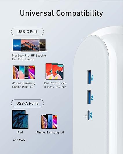 2 Anker Power Station for Desktop Devices with USB C, 623 Capsule Strip featuring a 45W USB C Charger, 3 Outlet Sockets, 15W 2 USB Ports, 6ft Long Power Cable, Fast Charging for Computers, Tablets, iPhone 13/12.