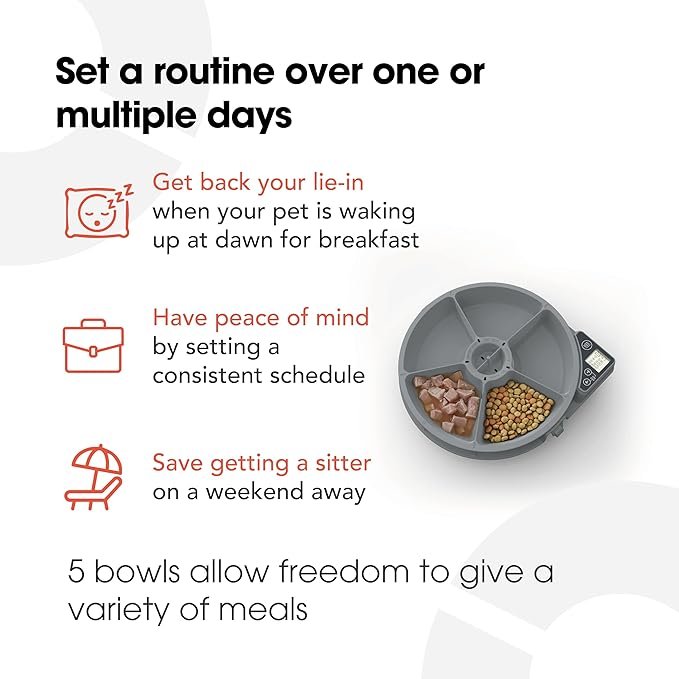 2 Cat Mate C500 - 5 Meal Digital Automatic Feeder with Ice Packs for Cats and Small Dogs