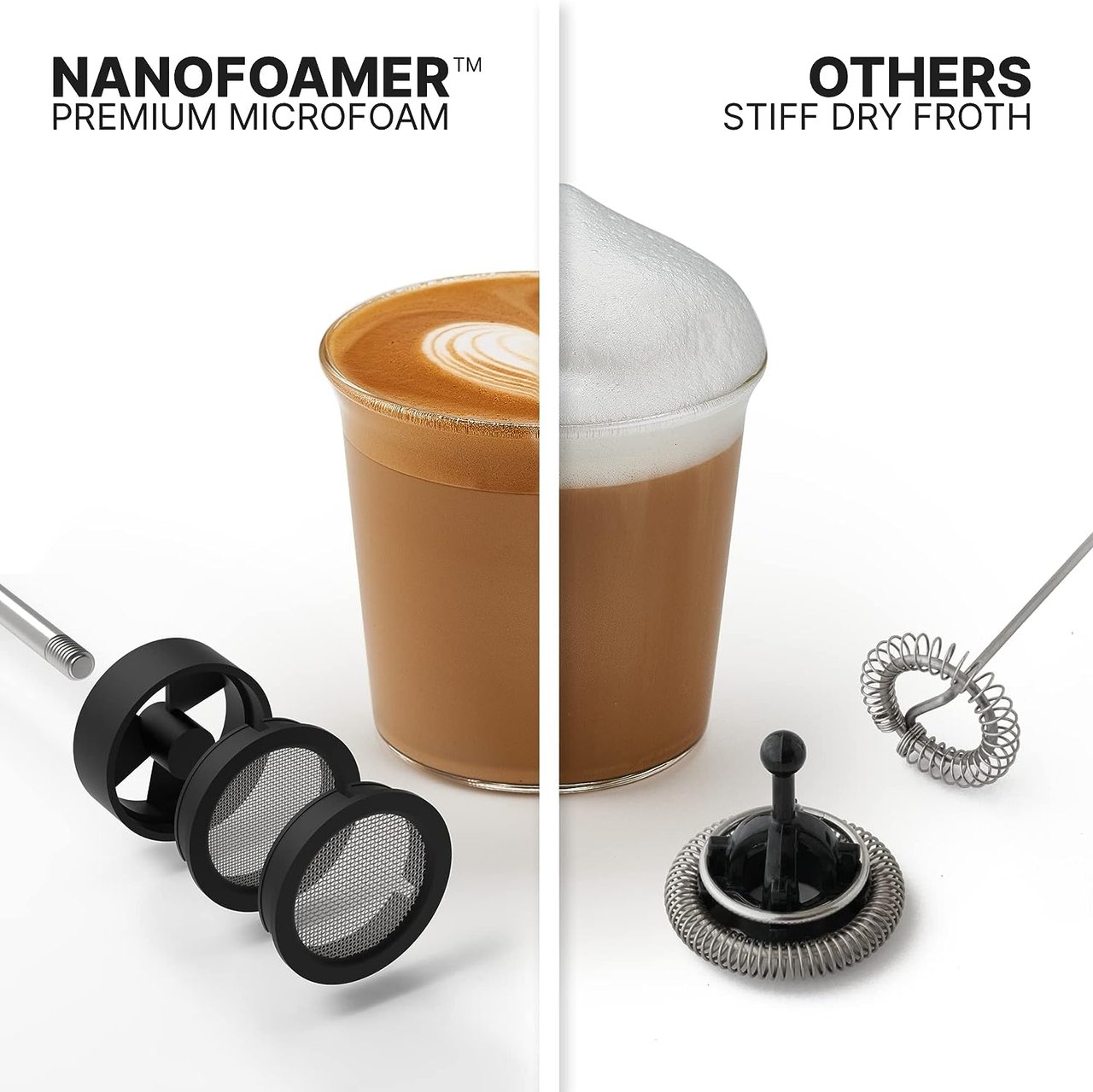 1 Revamped MicroMilk Frother: Enhance Your Coffee Enjoyment at Home with Superior Milk Frothing. Discover Two Enhanced Models Enriched with Various Enhancements.
