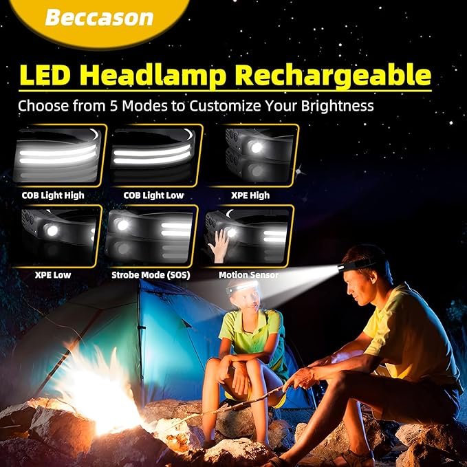 1 LED Headlamp Rechargeable 2PCS - 230° COB Super Bright Head Lights for Forehead, Hard hat Light Strap for Adults - USB Headband Flashlight for Ourdoor, Working, Hiking, Running, Camping, Fishing Gear