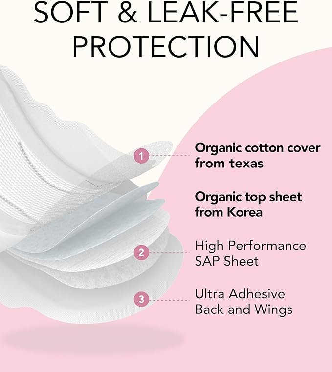 1 Comfort Pantyliners (Long, 36 Count) - Ultra Soft, Comfortable, Thin, Unscented. Premium Quality
