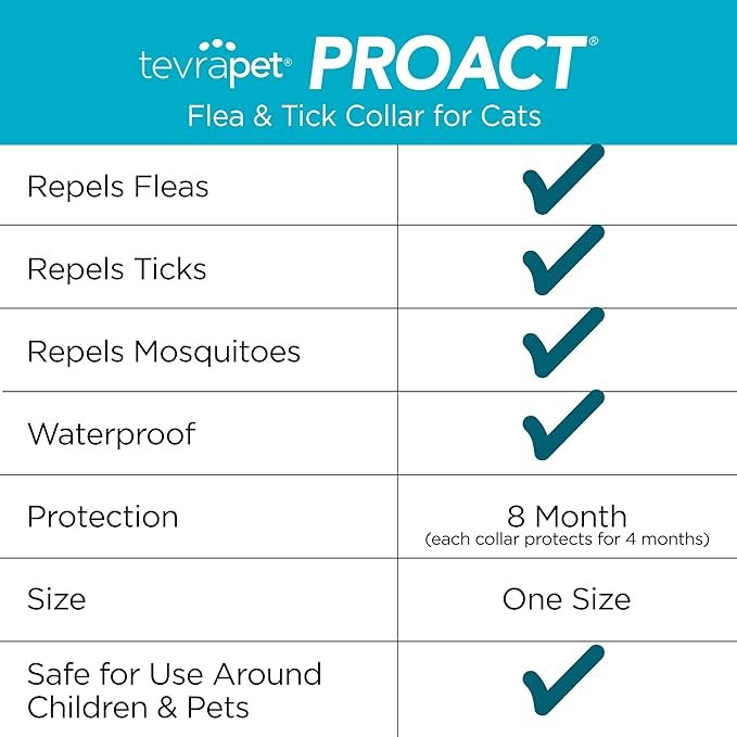2 TevraPet Proact Flea and Tick Collar for Cats, 8 Months of Flea and Tick Protection, Repels Mosquitos - 2ct