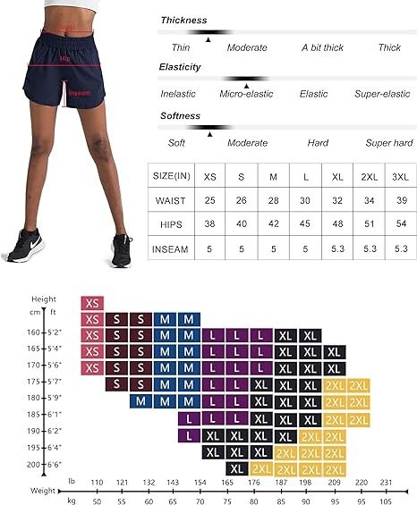4 ZUTY 5" Athletic Running Shorts for Women with Zipper Pocket High Waisted Quick Dry Workout Gym Shorts with Liner