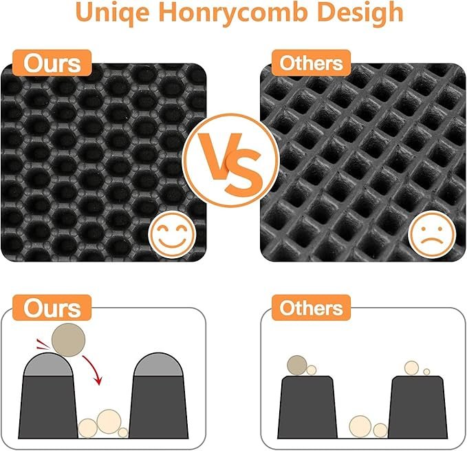 1 Conlun Cat Litter Mat Cat Litter Trapping Mat, Honeycomb Double Layer Design, Urine and Water Proof Material, Scatter Control, Less Waste，Easier to Clean,Washable