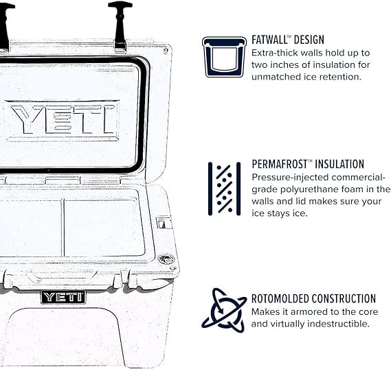 2 YETI Tundra 35 Cooler