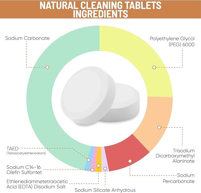 5 CleanHike Coffee Machine Cleaning Tablets - (100 Tablets) Compatible with Breville, Jura, Miele, and All Coffee Machines - Superior Coffee Grease and Residue Cleaner for Baristas (1)