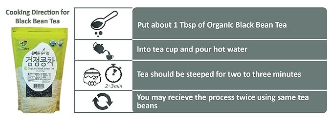 3 McCabe Organic Black Bean Tea - Roasted Black Beans Tea | USDA and CCOF Certified | Roasted and Packed in USA | 1.75 lbs (28 Oz) Pack of 2