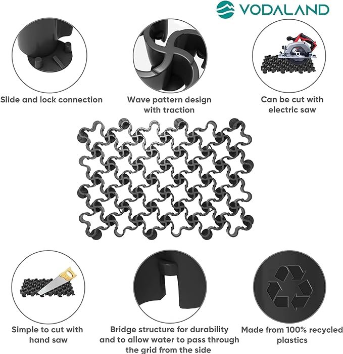 2 Vodaland Pavers - EasyPave Driveway Grid - Class A-D, 100% Recycled Plastic Pavers, 2 Depth, 35 Sq Ft/ 14 Units, Black
