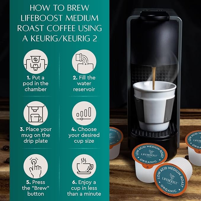 6 Lifeboost Medium Roast Low Acid Coffee K Cups - Single Origin Mold Free Non-GMO Organic Coffee Pods - Compatible with Keurig & Keurig 2 Machines - 10 Count