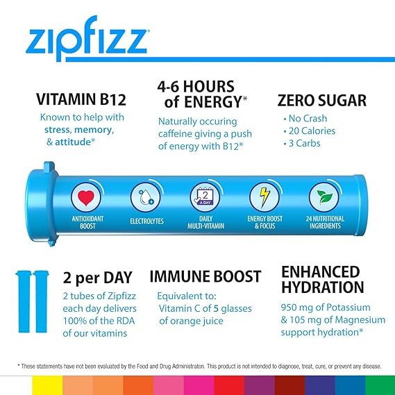 1 Zipfizz Energy Drink Mix, Electrolyte Hydration Powder with B12 and Multi Vitamin, Orange Cream (20 Pack)