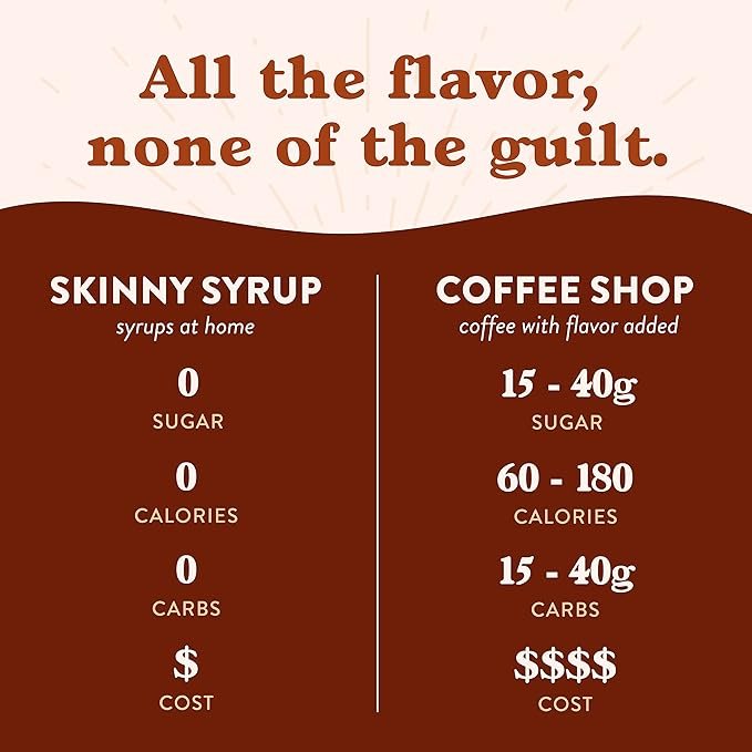 1 Jordan's Skinny Syrups, Sugar-Free Maple Donut Coffee Flavour, 25.4 Ounces (Pack of 1), Calorie-Free Beverage Enhancer & Blends.