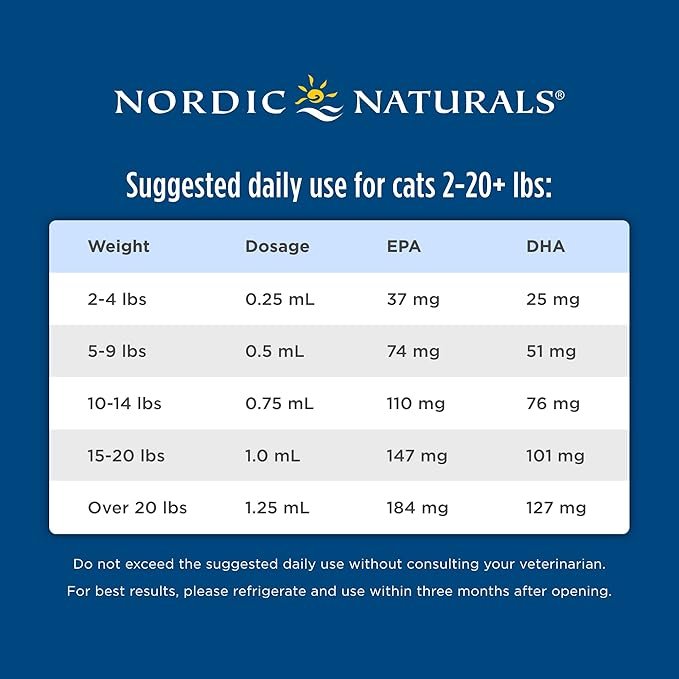 4 Nordic Naturals Omega-3 Cat, Unflavored - 2 oz - 304 mg Omega-3 Per One mL - Fish Oil for Cats with EPA & DHA - Promotes Heart, Skin, Coat, Joint, & Immune Health - Non-GMO