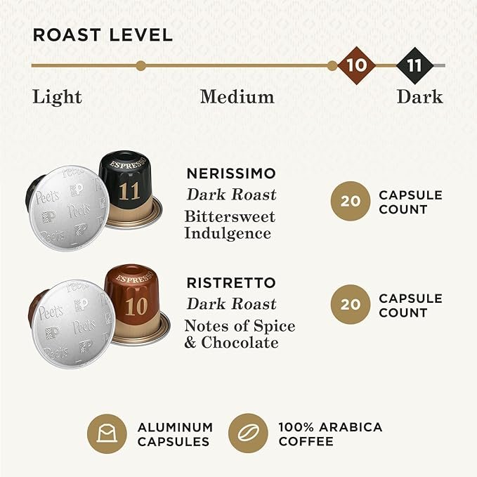 2 Peet's Coffee, Nespresso Compatible Dark Roast Espresso Pods, Intensity 10-11, 40 Count (4 Boxes of 10 Capsules)