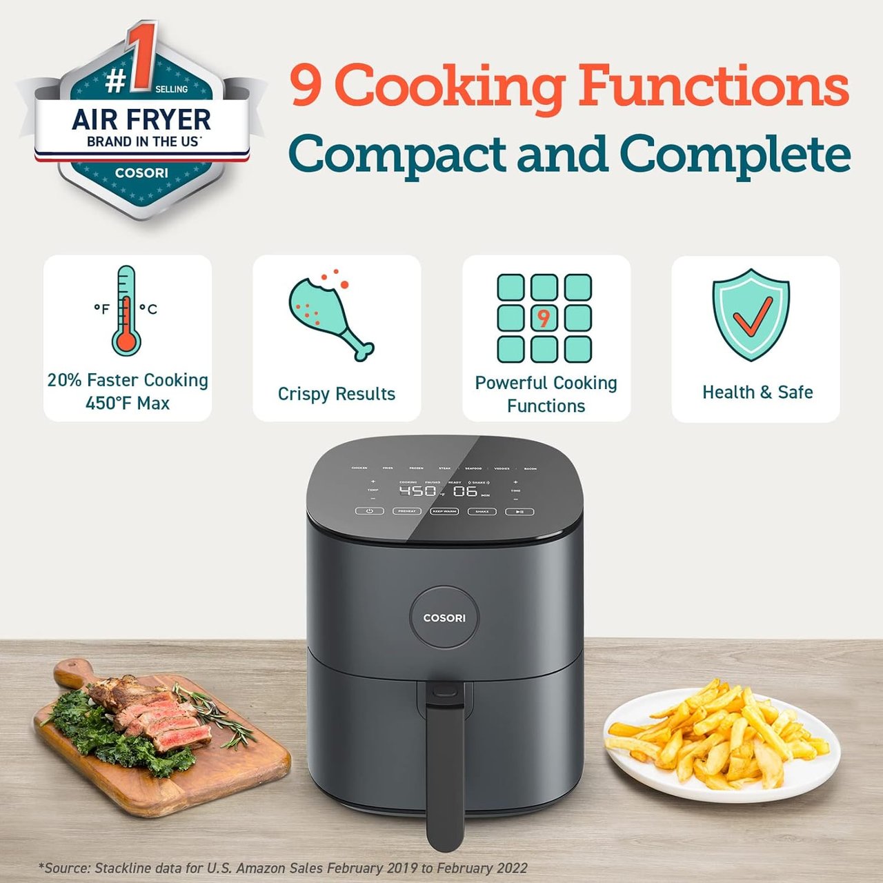 1 COSORI Air Fryer Pro LE 5-Qt Airfryer, Quick and Easy, UP to 450℉, Quiet, 85% Oil less, 130+ Recipes, 9 Customizable Functions, Mini Pizza Oven, Compact, Dishwasher Safe