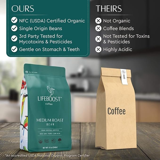 3 Lifeboost Coffee 3 Pack Medium Roast Whole Bean Coffee - Low Acid Single Origin USDA Organic Coffee - Non-GMO Whole Beans Coffee Third Party Tested For Mycotoxins & Pesticides - 12 Ounces