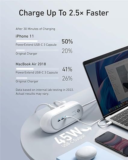 1 Anker Power Station for Desktop Devices with USB C, 623 Capsule Strip featuring a 45W USB C Charger, 3 Outlet Sockets, 15W 2 USB Ports, 6ft Long Power Cable, Fast Charging for Computers, Tablets, iPhone 13/12.