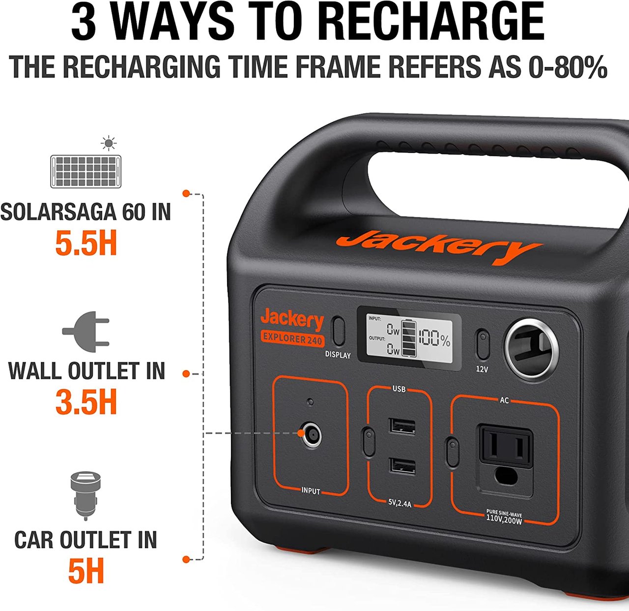 4 Explorer 240 Portable Power Station by Jackery