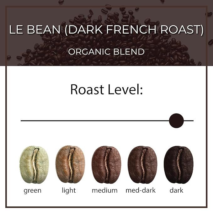 3 The Bean Organic Coffee Company Le Bean, Dark French Roast, Whole Bean Coffee, 5-Pound Bag