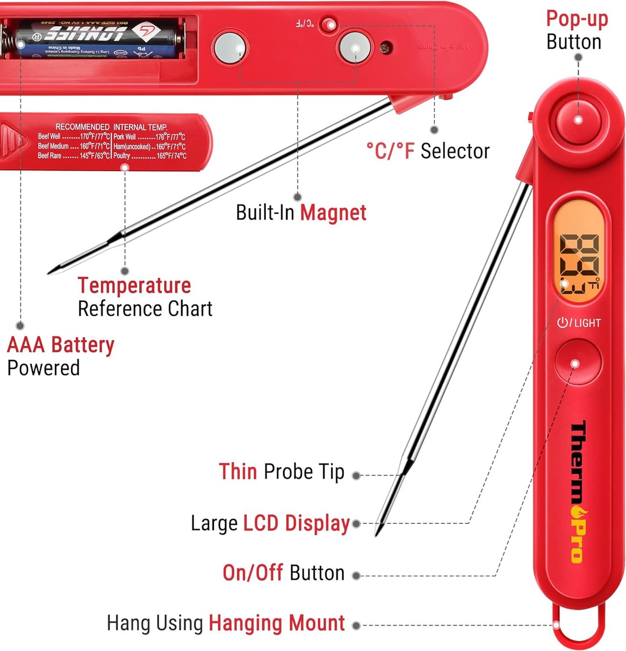 5 ThermoPro TP03B Kitchen Thermometer