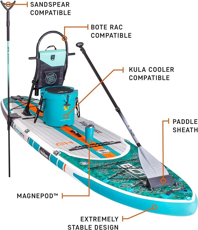 2 Inflatable All Purpose Paddle Board - Aero HD