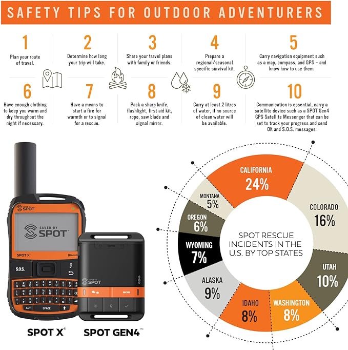 3 Bluetooth Satellite Messenger