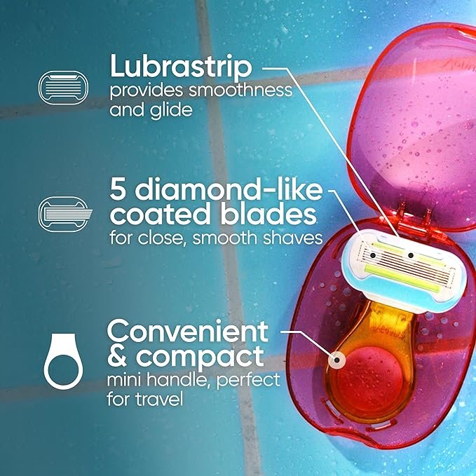 1 Venus Travel Razor Kit
