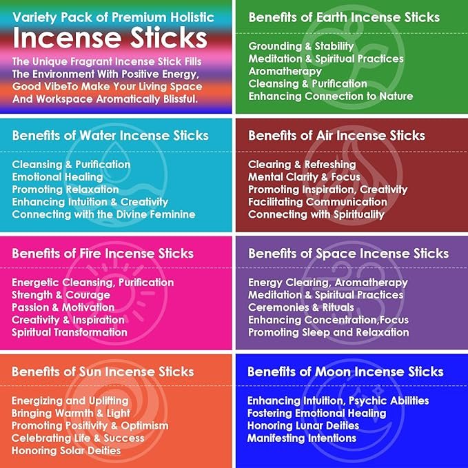 6 Premium 5 Elements Incense Sticks| for Meditation, Yoga, Rituals, Aromatherapy, Energy Cleansing| Wooden Incense Holder| 20 Sticks x 7 Variety Pack, Last 60 Min. Each