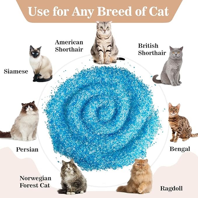 5 Sukh 2.8 lbs Crystal Cat Litter - Cat Litter Crystals Blue White Clear Dust-Free Low Tracking Odor Control Litter Crystals Silica Gel Color Particles Water Absorption Pet Supplies Cats Litter
