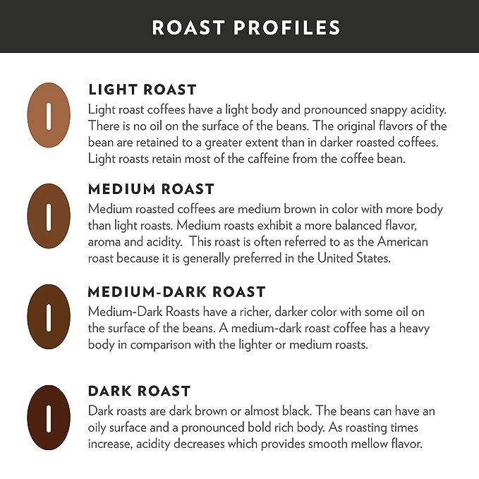 2 Coffee Community Signature Blend Instant Coffee, 7 oz Jar (Pack of 4), Deep Roast
