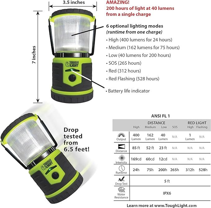 1 Durable Glow LED Lantern - 200-Hour Illumination and Mobile Device Charger for Natural Disasters, Urgent Situations, Outdoor Recreation, Extended Battery Life - Complimentary 2-Year Guarantee