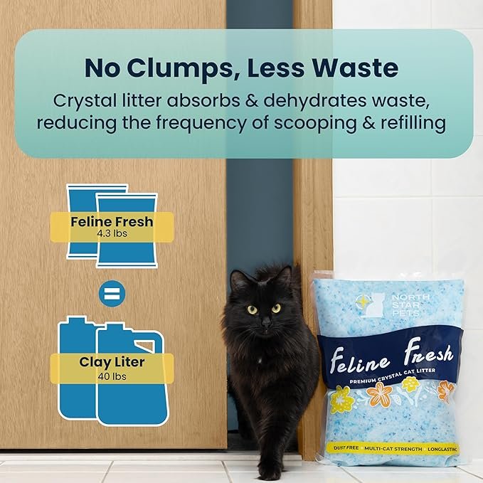 2 Feline Fresh - Premium Blue Crystal Cat Litter - 2 Bags, Absorbs Odors 5X Faster, Low Tracking, Lightly Scented, Lasts 1 Month, Multi-Cat Strength, Non-Clumping