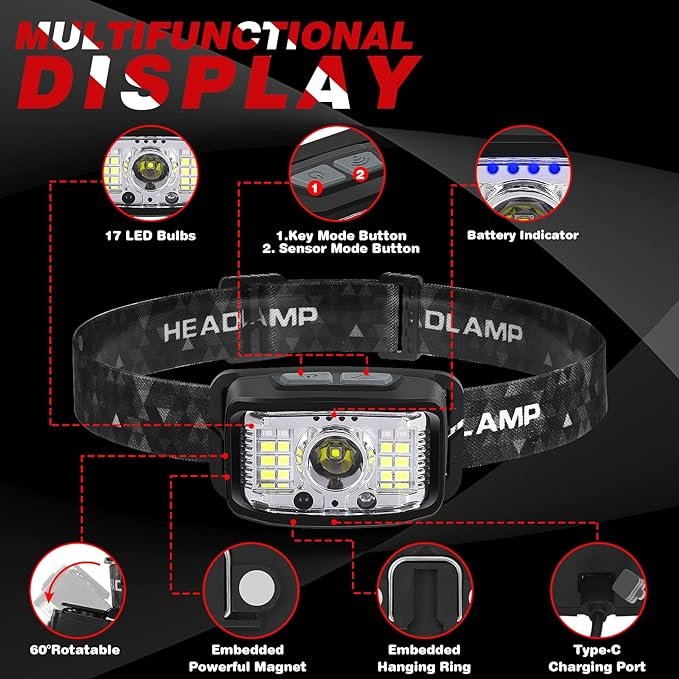 3 Headlamp Rechargeable,2 Pack 2000 Lumen Ultra Bright Led Headlamp,16 Modes Motion Sensor Head Lamp,Waterproof Lightweight White Red LED Flashlight for Camping,Cycling,Running,Headlamps for Adults