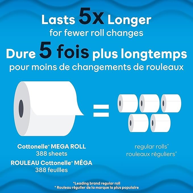 3 Cottonelle Active CleaningRipples Strong Bath Tissue - Family Mega Pack