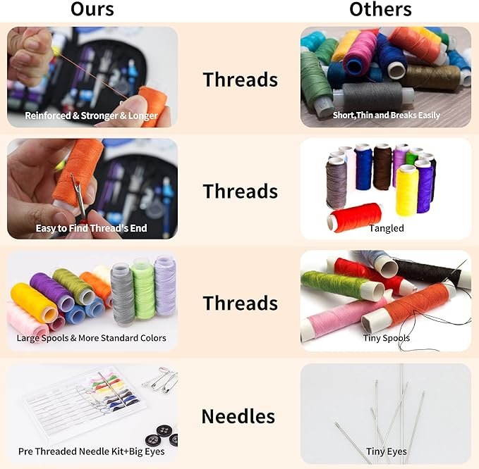 1 TALSTITCH Hand Sewing Kit for Grown-Ups, Essential Beginner Set for On-the-Go, Quick Repairs, and Creative Projects, Crafting Supplies
