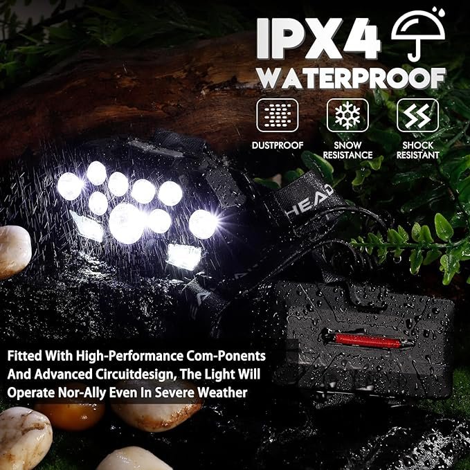 4 Headlamp Rechargeable,20000 High Lumen 11 LED Headlamp with Motion Sensor,Ultra Bright 22 Modes Head Lamp with Red Light,Waterproof Type-C Charging Headlight for Camping,Outdoors Hard Hat Light